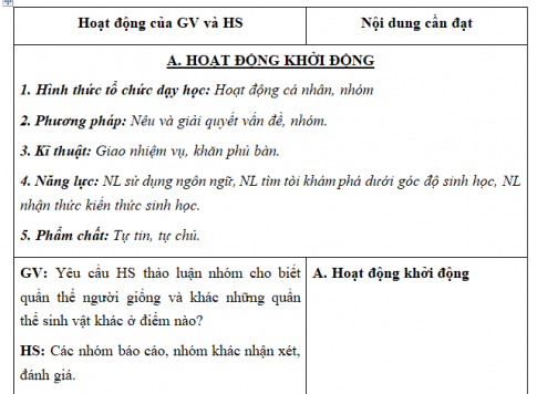 Giáo án VNEN bài Quần thể sinh vật (T4)