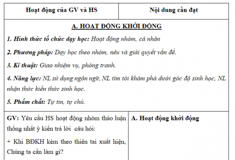 Giáo án VNEN bài Các biện pháp phòng chống thiên tai và thích ứng với biến đổi khí hậu (T2)