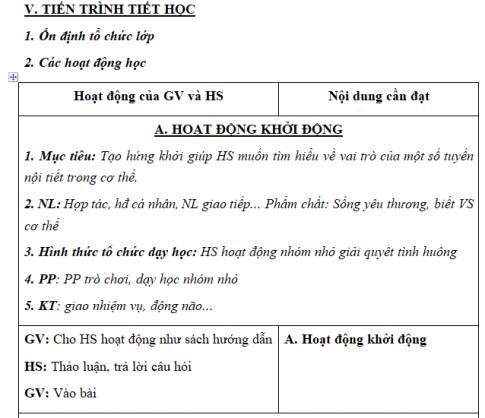 Giáo án VNEN bài Nội tiết và vai trò của hoocmôn (T2)