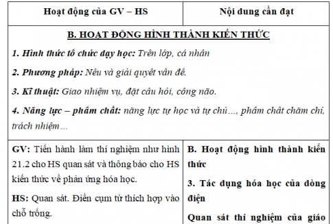 Giáo án VNEN bài Các tác dụng của dòng điện (T3)