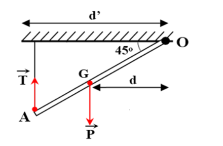 Câu 2: Một thanh gỗ dài 1,8 m nặng 30 kg, một đầu được gắn vào trần nhà nhờ một bản lề, đầu còn lại được buộc vào một sợi dây và gắn vào trần nhà sao cho phương của sợi dây thẳng đứng và giữ cho tấm gỗ nằm nghiêng hợp với trần nhà nằm ngang một góc 45°. Biết trọng tâm G của thanh gỗ cách đầu gắn sợi dây 60 cm. Tính lực căng của sợi dây. Lấy g = 10 m/s2.