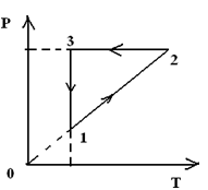 Đáp án đề 4 kiểm tra học kỳ 2 vật lý 10