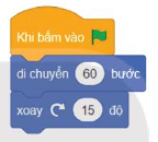 Chương trình nào dưới đây để điều khiển nhân vật thực hiện lần lượt hành động sau