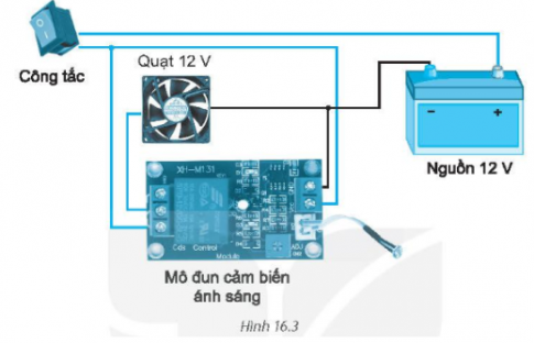 Câu 5: Hãy mô tả hoạt động của mạch điện điều khiển quạt điện sử dụng mô đun cảm biến ánh sáng trong Hình 16.3. 