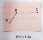 Giải phát triển năng lực toán 9 bài 1: Sự xác định đường tròn. Tính chất đối xứng của đường tròn