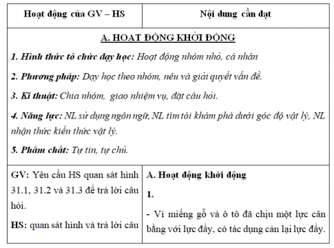 Giáo án VNEN bài Lực ma sát (T1)