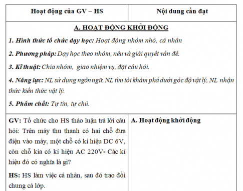 Giáo án VNEN bài Dòng điện xoay chiều (T1)