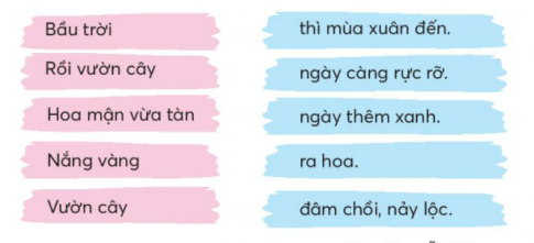 [Chân trời sáng tạo] Giải tiếng việt 2 bài 4: Mùa đông ở vùng cao