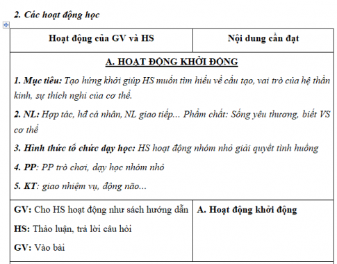 Giáo án VNEN bài Thần kinh, giác quan và sự thích nghi của cơ thể (T1)