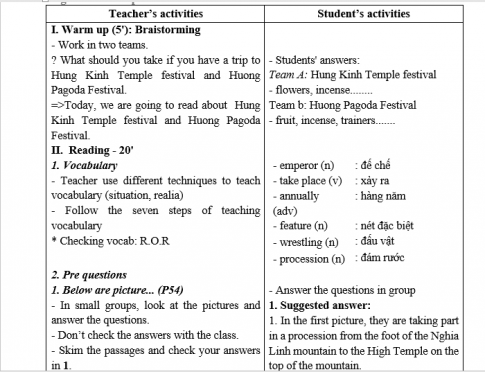 Giáo án VNEN unit 5 Festivals in Viet Nam: Skills 1