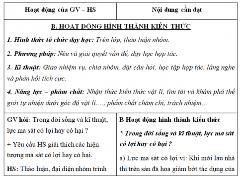 Giáo án VNEN bài Lực ma sát (T2)