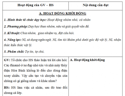 Giáo án VNEN bài Dòng điện xoay chiều (T2)