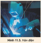 Giải thích tại sao mỗi khi cho phóng hồ quang người thợ hàn cần mặt nạ che mặt (Hình 11.5).