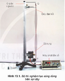 Hãy giải thích sự tạo thành sóng dừng trên dây PQ ở thí nghiệm Hình 13.1.