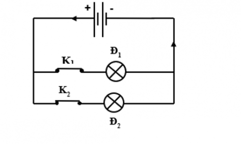 Câu 1:  Vẽ sơ đồ mạch điện: Nguồn gồm 2 pin mắc nối tiếp, hai bóng đèn có thể bật tắt riêng biệt.