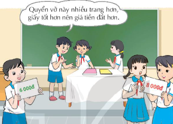 SINH HOẠT LỚP: MUA SẮM THÔNG MINH