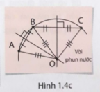 Giải phát triển năng lực toán 9 bài 1: Sự xác định đường tròn. Tính chất đối xứng của đường tròn