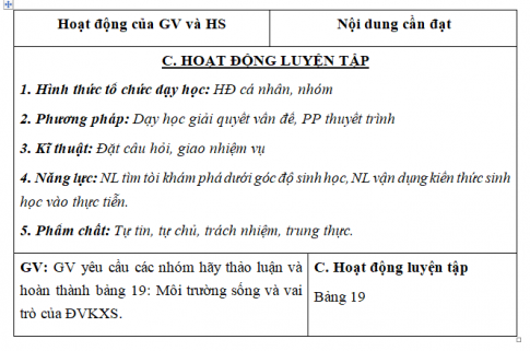 Giáo án VNEN bài Động vật không xương sống (T4)