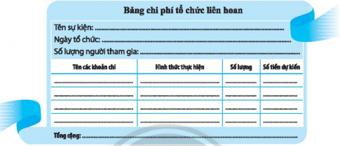 Lựa chọn một sự kiện của gia đình và lập kế hoạch chi tiêu phù hợp với khả năng của em