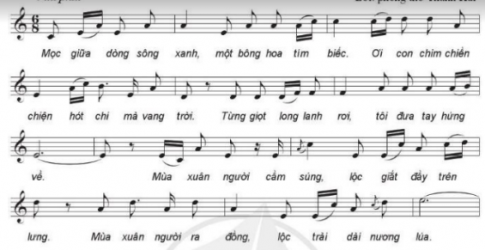 Giải âm nhạc 7 cánh diều Chủ đề 5 Nghe nhạc
