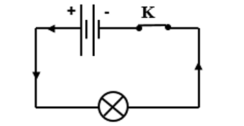 Câu 5:  a, Nêu quy ước chiều dòng điện? b, Hãy dùng các kí hiệu, vẽ lại sơ đồ mạch điện sau và dung mũi tên để biểu diễn chiều dòng điện chạy trong sơ đồ mạch điện vừa vẽ.