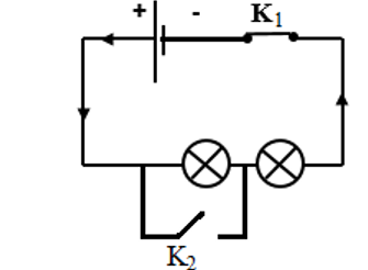 Câu 2: Vẽ sơ đồ mạch điện gồm một nguồn điện, hai đèn, hai khóa K sao cho: Đóng K1: cả hai đèn cùng sáng Đóng K2: hai đèn cùng tắt. Đóng cả hai khóa: chỉ 1 đèn sáng.