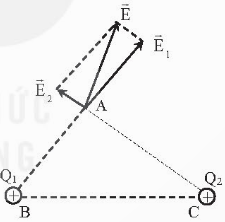 Cho tam giác ABC vuông tại A có AB = 3 cm và AC = 4 cm. Tại điểm B ta đặt điện tích $Q_{1} = 4,5.10 ^ {- 8} $ C tại điểm C ta đặt