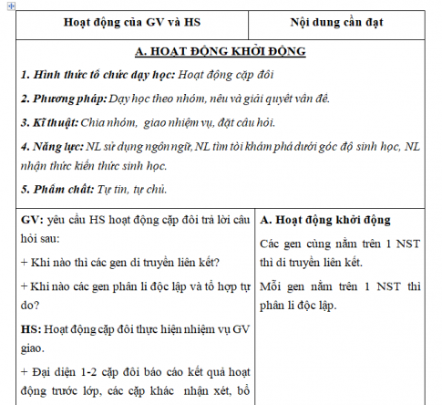 Giáo án VNEN bài: Di truyền liên kết và liên kết giới tính (T4)