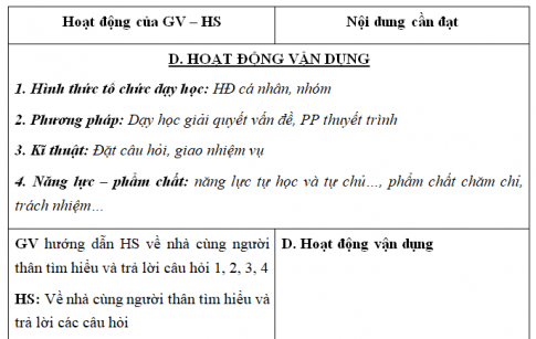 Giáo án VNEN bài Nhiệt độ với đời sống sinh vật (T4)