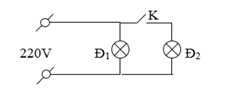  Hai bóng đèn 220 V – 60W giống hệt nhau được mắc vào mạng điện thành phố như hình vẽ. a. Khi khoá K đóng cường độ dòng điện chạy qua bóng đèn nào lớn hơn? Đèn nào sáng hơn? b. Mở khoá K cường độ dòng điện qua các bóng thay đổi thế nào? Các đèn sáng ra sao?