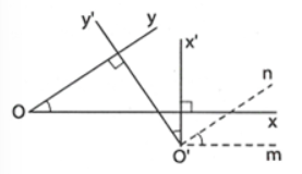 Trắc nghiệm Toán 7 cánh diều bài 4 Định lí (P2)