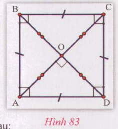 Giải VNEN toán 8 bài 10: Hình thoi – Hình vuông