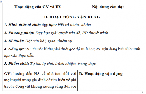 Giáo án VNEN bài Động vật không xương sống (T6)