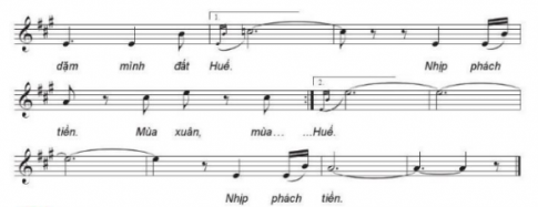 Giải âm nhạc 7 cánh diều Chủ đề 5 Nghe nhạc