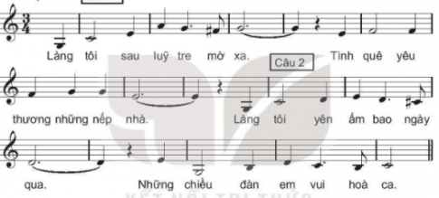 Giải chuyên đề âm nhạc 10 kết nối tri thức chủ đề 2 Bài 2 Hoạt động khởi động