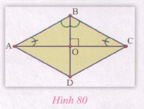 Giải VNEN toán 8 bài 10: Hình thoi – Hình vuông