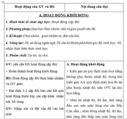 Giáo án VNEN bài: Mối quan hệ kiểu gen - môi trường - kiểu hình (T2)