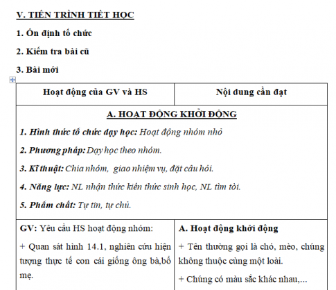 Giáo án VNEN bài: Giới thiệu về di truyền học