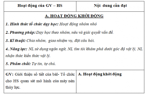 Giáo án VNEN bài Áp suất (T4)