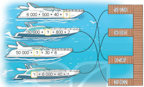 Bài tập 3 trang 8 sgk toán 4 tập 1 KNTT: Số?