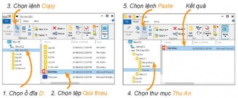 Em hãy tạo cây thư mục theo gợi ý như ở Hình 18