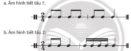 Thực hiện 2 âm hình tiết tấu sau: