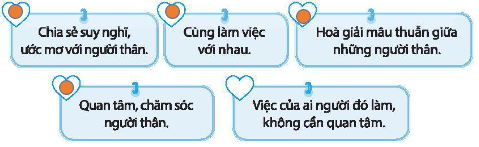 hiệm vụ 2. Tô màu vào trái tim trước cách tạo sự gắn kết yêu thương với những người thân trong gia đình