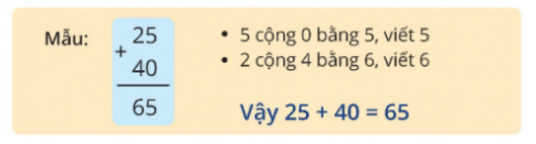 [Cánh diều] Giải toán 1 bài: Phép cộng dạng 25 + 4, 25 + 40