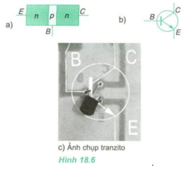 Giải bài 18: Thực hành: Khảo sát đặc tính chỉnh lưu của điôt bán dẫn và đặc tính khuếch đại của tranzito ( Phần 2) - sgk Vật lí 11 trang 108-114