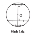 Giải phát triển năng lực toán 9 bài 1: Sự xác định đường tròn. Tính chất đối xứng của đường tròn