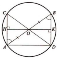 Cách giải bài dạng: Mối liên hệ giữa đường kính và dây cung, giữa các dây cung của một cung tròn Toán lớp 9