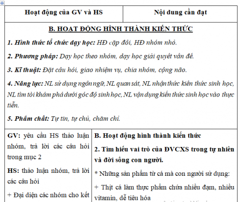 Giáo án VNEN bài Động vật có xương sống (T2)