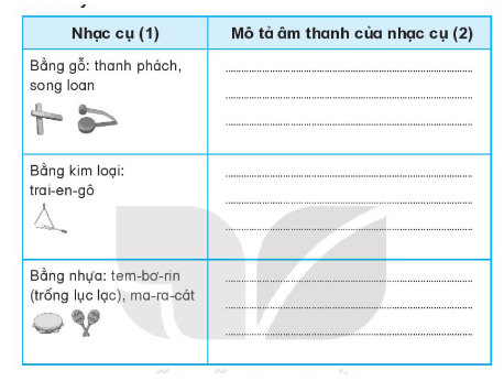 Giải bài tập 7 VBT âm nhạc 3 kết nối