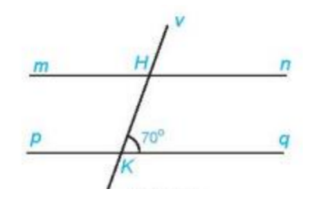 Trắc nghiệm Toán 7 kết nối bài 10 Tiên đề Euclid, tính chất của hai đường thẳng song song (P2)